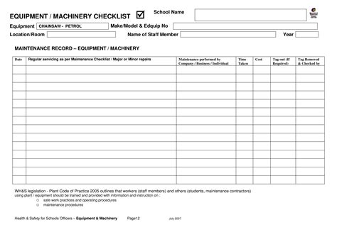 Machine Maintenance Checklist | Templates at allbusinesstemplates.com