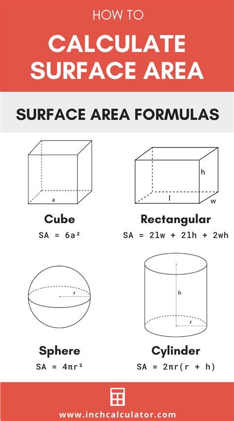 Surface Area Calculator - Find the Surface Area of Many Shapes