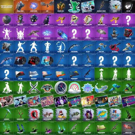 Fortnite: all skins from Season 3 of Chapter 2