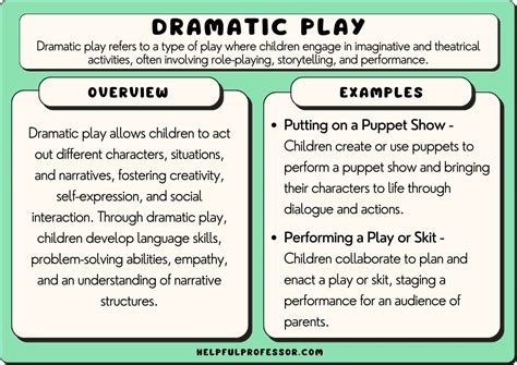 Examples Of Easy Affordable Creative Dramatic Play Ac - vrogue.co