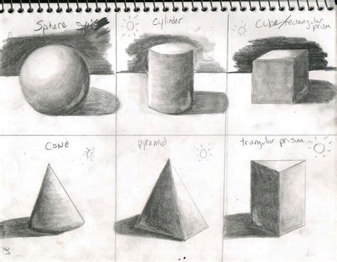 Pin by Betty Coronel on Escuela de Arte y Dibujo | Geometric shapes drawing, Art worksheets ...