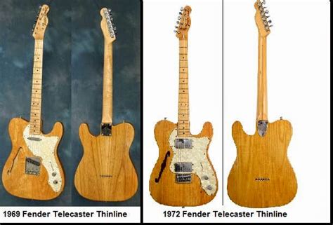 THE UNIQUE GUITAR BLOG: Fender Telecaster Thinline