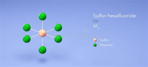 Sulfur Hexafluoride Molecule, Molecular Structures, Sulphur Hexafluoride, 3d Model, Structural ...