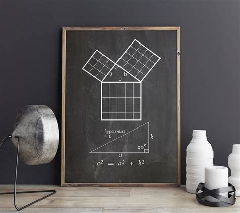 Science Poster Mathematics Poster Maths Poster - Etsy