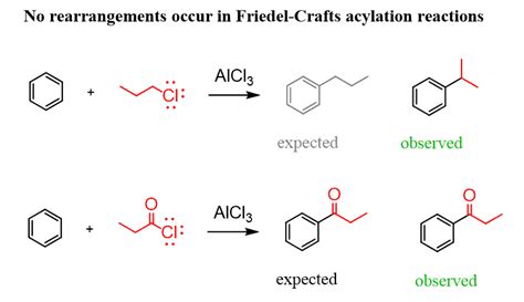 8+ Friedel Crafts Acylation Vs Alkylation - ZahrahAlija