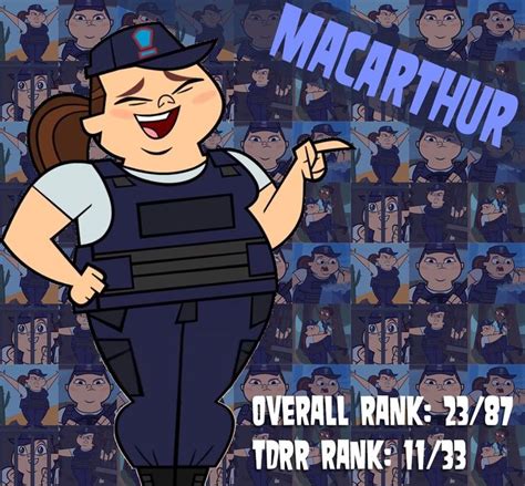 ::Total Drama Ranking #23: MacArthur:: by QuickDrawDynoPhooey.deviantart.com on… | Total drama ...