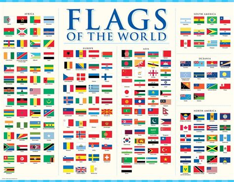 Printable World Flags Chart