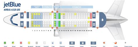 JetBlue Airways Fleet Airbus A320-200 Details and Pictures