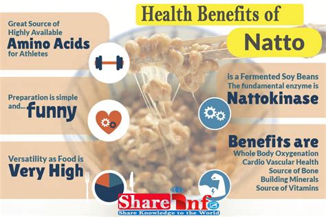 Health Benefits of Natto: 15 Powerful Nutrient that you not Know ...