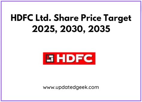 HDFC Ltd. Share Price Target 2025, 2030, 2035