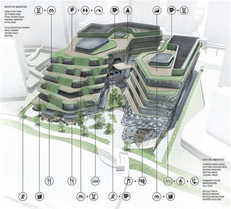 Proposed Design for Punggol Centre & Polyclinic | DCA Architects