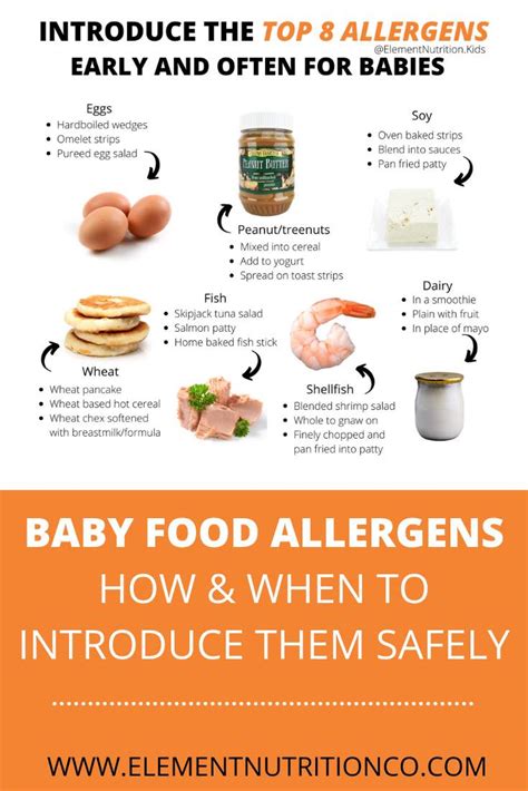 Baby food allergens-when and how to offer them | Element Nutrition Kids