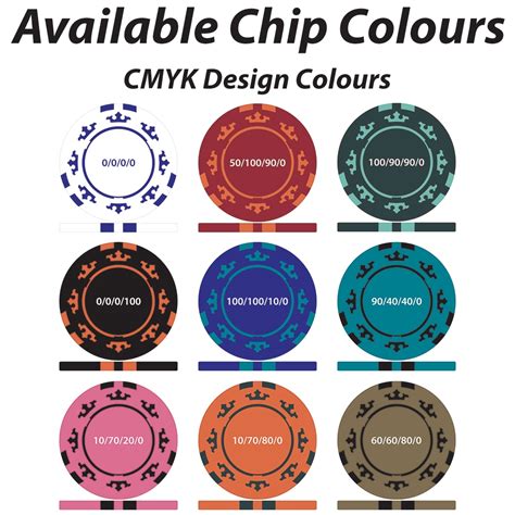 Design Your Own Crown 14g Clay Custom Poker Chips