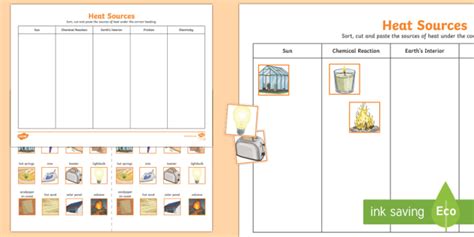 Heat Sources Sorting Worksheet / Activity Sheet - chemical heat