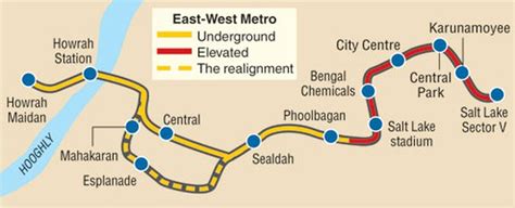 Railway Minister Piyush Goyal inaugurated the first phase of East-West ...