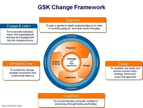 What makes GSK unique? – killerinsideme.com