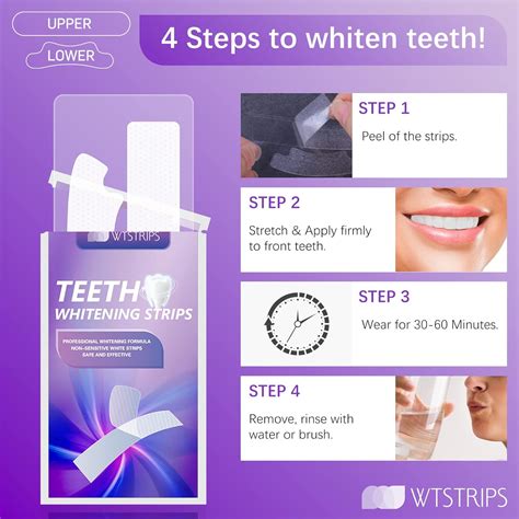 Teeth Whitening Strips Review - Healthy Product Source