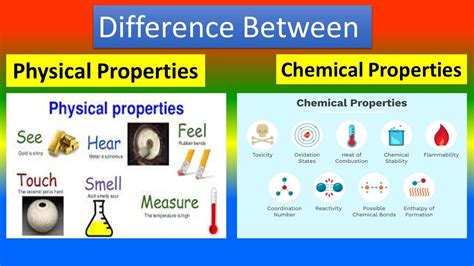 Chemical And Physical Properties