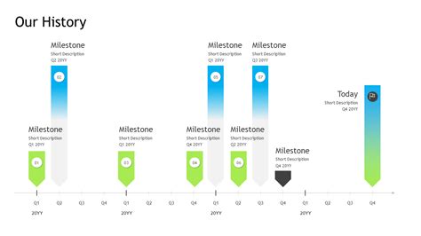 Download Milestone timeline Brain Powerpoint Infographic Template