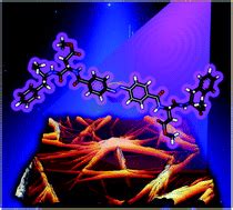 Circularly polarized light modulated supramolecular self-assembly for an azobenzene-based chiral ...