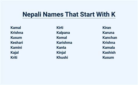 Nepali Names That Start With K - A Cultural Legacy