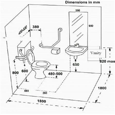 Top 35 Useful Standard Dimensions - Engineering Discoveries | Bathroom ...