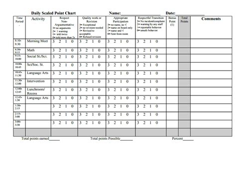 Google Drive Viewer | Classroom behavior, Whole brain teaching ...