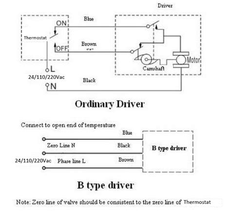 motorized ball valve wiring diagram - Wiring Diagram