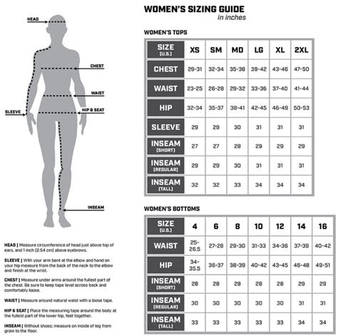 Klim Motorcycle Gear Size Chart – Sierra BMW Motorcycle