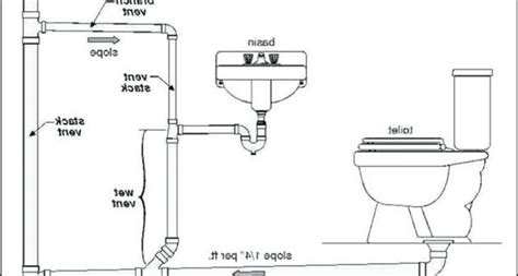 Toilet Vent Pipe Diagram