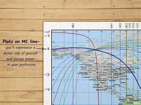 How to Read an Astrocartography Map: Line & Symbol Meanings