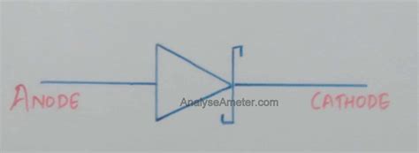 Schottky diode symbol – Analyse A Meter