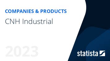 CNH Industrial - statistics & facts | Statista