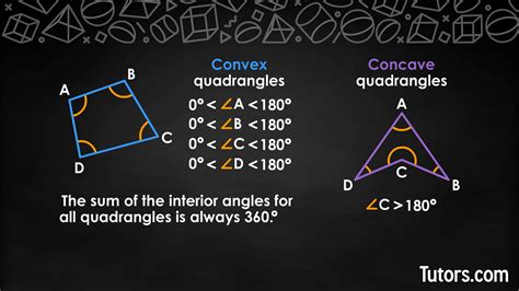 Quadrangle | Definition, Shapes, & Examples (Video) - Tutors