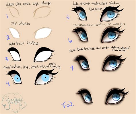 Anime Eyes Male Step By Step - anime1