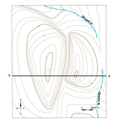 How Does A Topographic Map Indicate The Direction That A Stream Flows ...