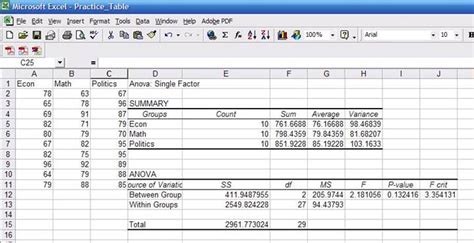 List of statistical analysis in excel programs - pnatiger