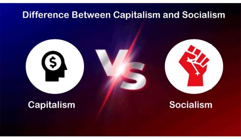 Difference between Capitalism and Socialism - javatpoint