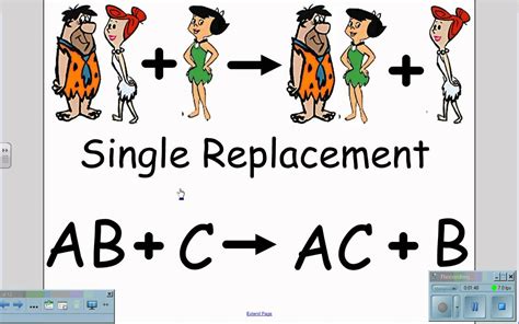 Classifying Chemical Reactions Flintstones.wmv | Chemistry worksheets, Chemical reactions ...