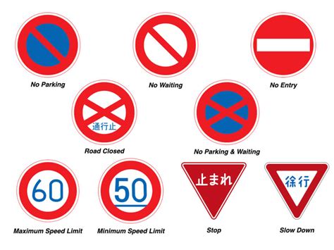 Understanding Road Signs in Japan