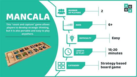 Mancala Game Rules and How to Play | Group Games 101