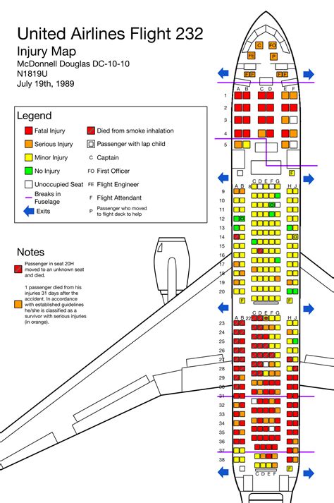 File:Ua232injurymap.png - Wikimedia Commons