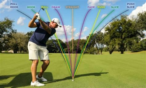 Hook Vs Slice In Golf – What’s The Difference And How To Fix Them - The ...