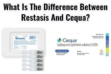 Xiidra Vs Restasis