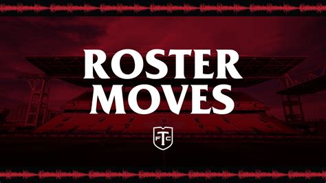 Toronto FC announce 2023 Roster Moves | Toronto FC