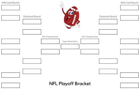 Fantasy Football Nfl Playoff Rankings 2024 - Image to u