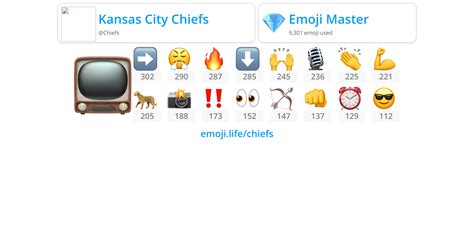 @Chiefs - Emoji.Life