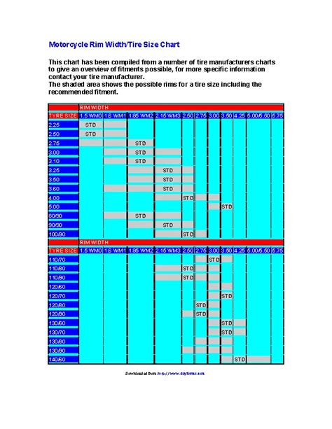 Charts Archives - Page 33 of 77 - PDFSimpli