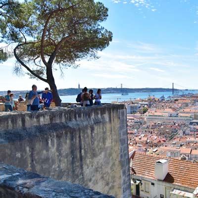 The Castelo de São Jorge - Lisbon castle a guide for 2024