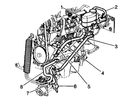 Power Steering Hose Diagrams: Is There a Diagram for the Hoses of ...